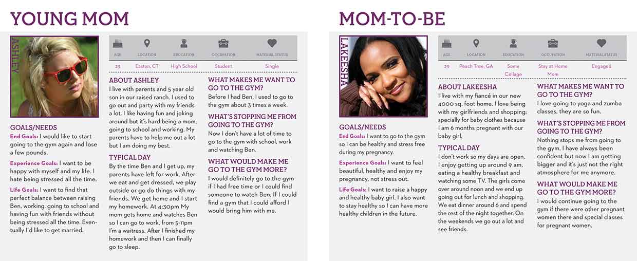 MomMe Fitness Personas