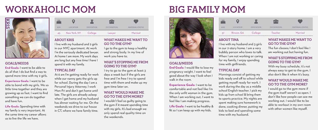 MomMe Fitness Personas